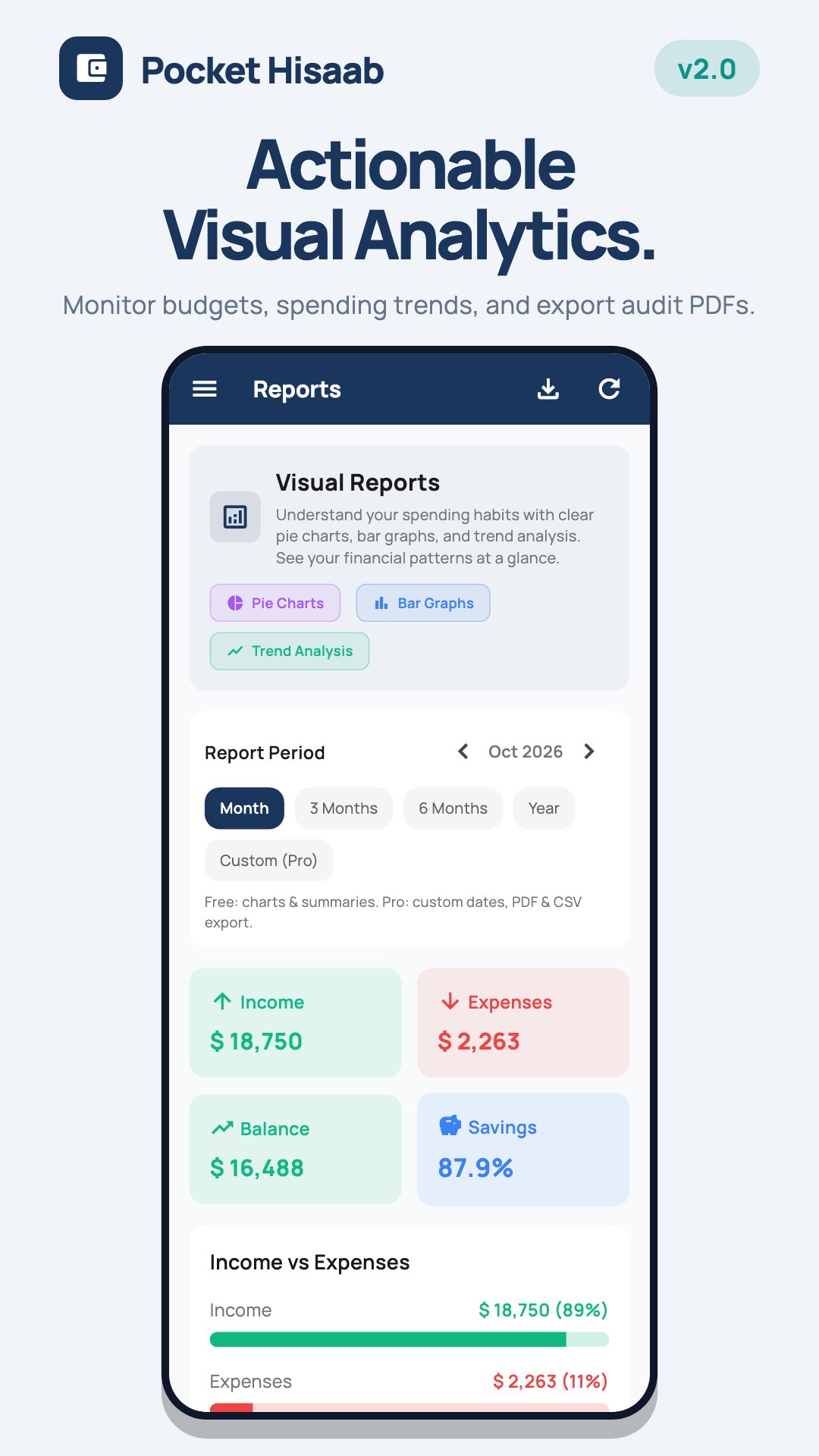 Reports thumbnail